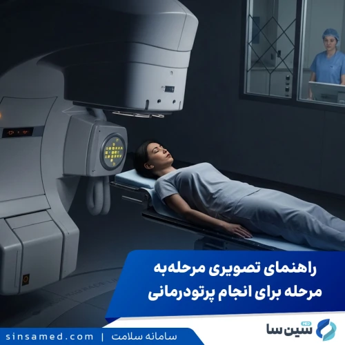 راهنمای تصویری مرحله‌ به‌ مرحله رادیوتراپی (پرتودرمانی)