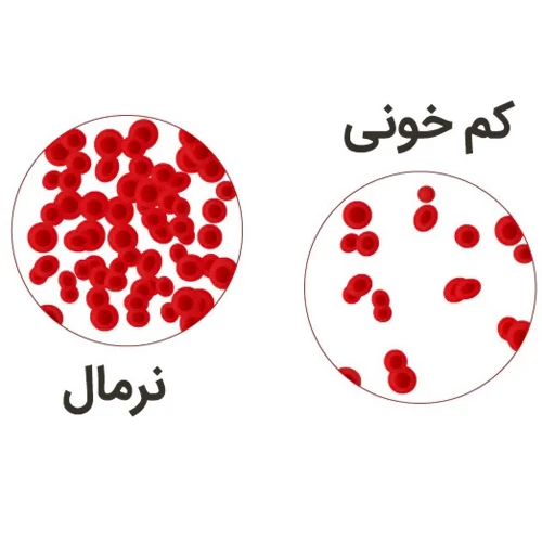 عوارض داروی لوکوورین (Leucovorin)