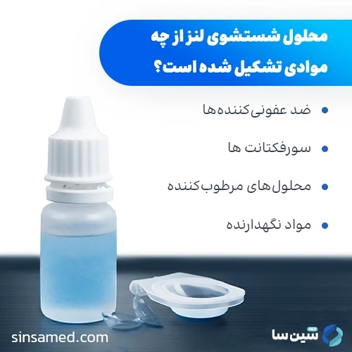 محلول شستشوی لنز از چه موادی تشکیل شده است؟