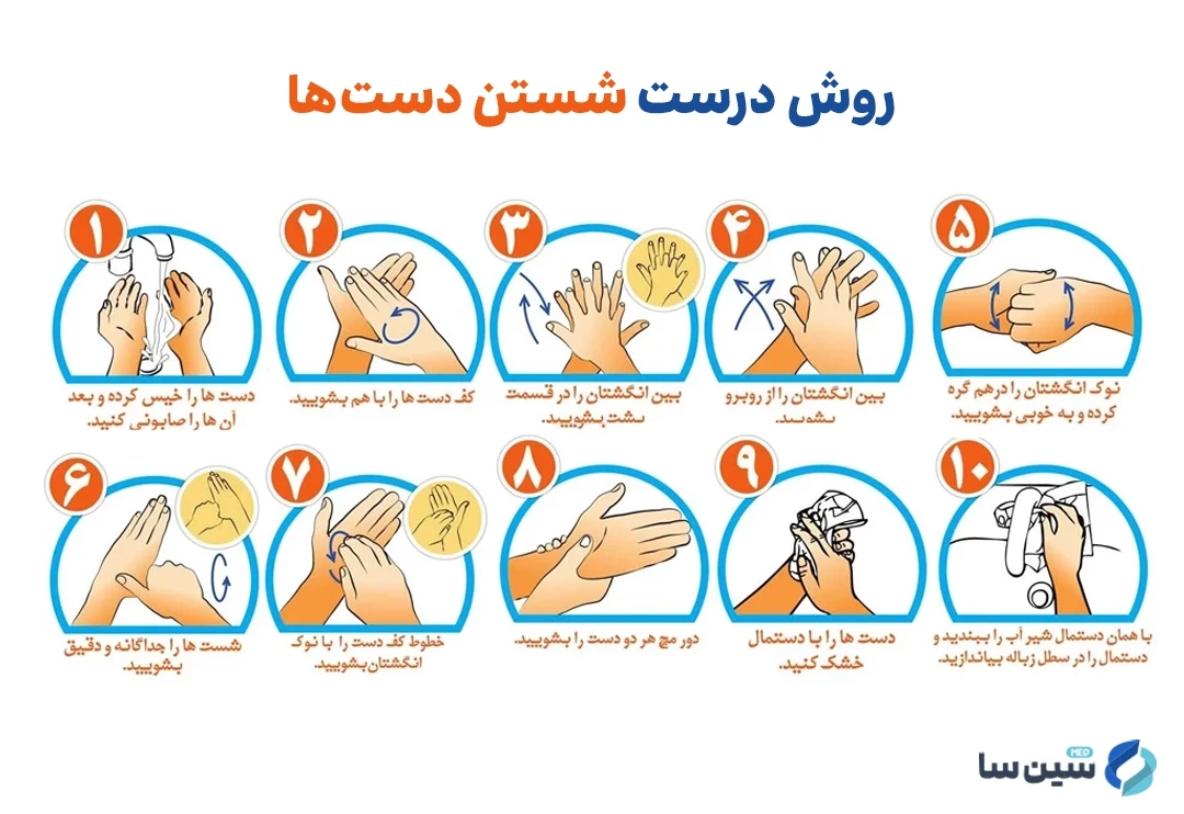 روش صحیح شستن دست ها