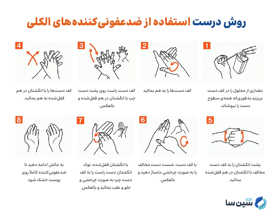 روش درست صحیح از ضدعفونی کننده های الکلی