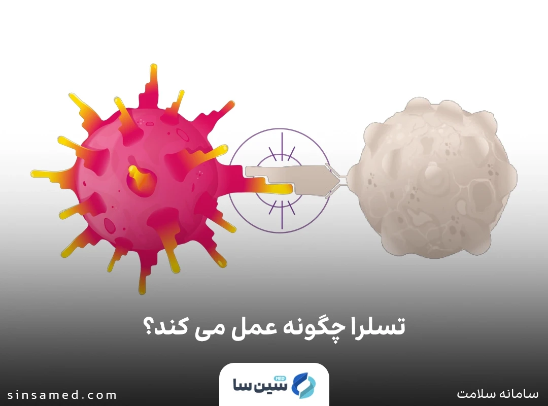 اتصال داروی تسلرا به سلول های سرطانی و از بین بردن آنها 