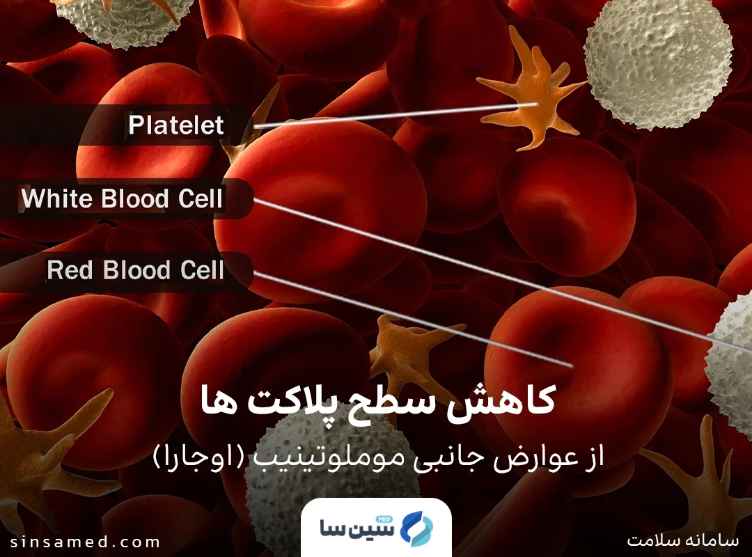 کاهش سطح پلاکت خون از عوارض جانبی موملوتینیب
