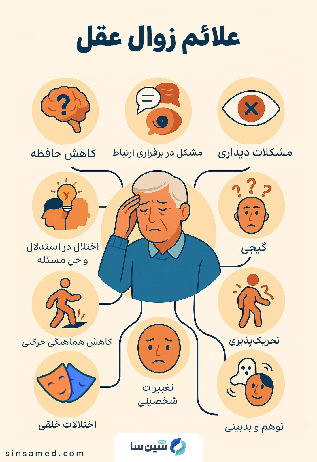 علائم زوال عقل