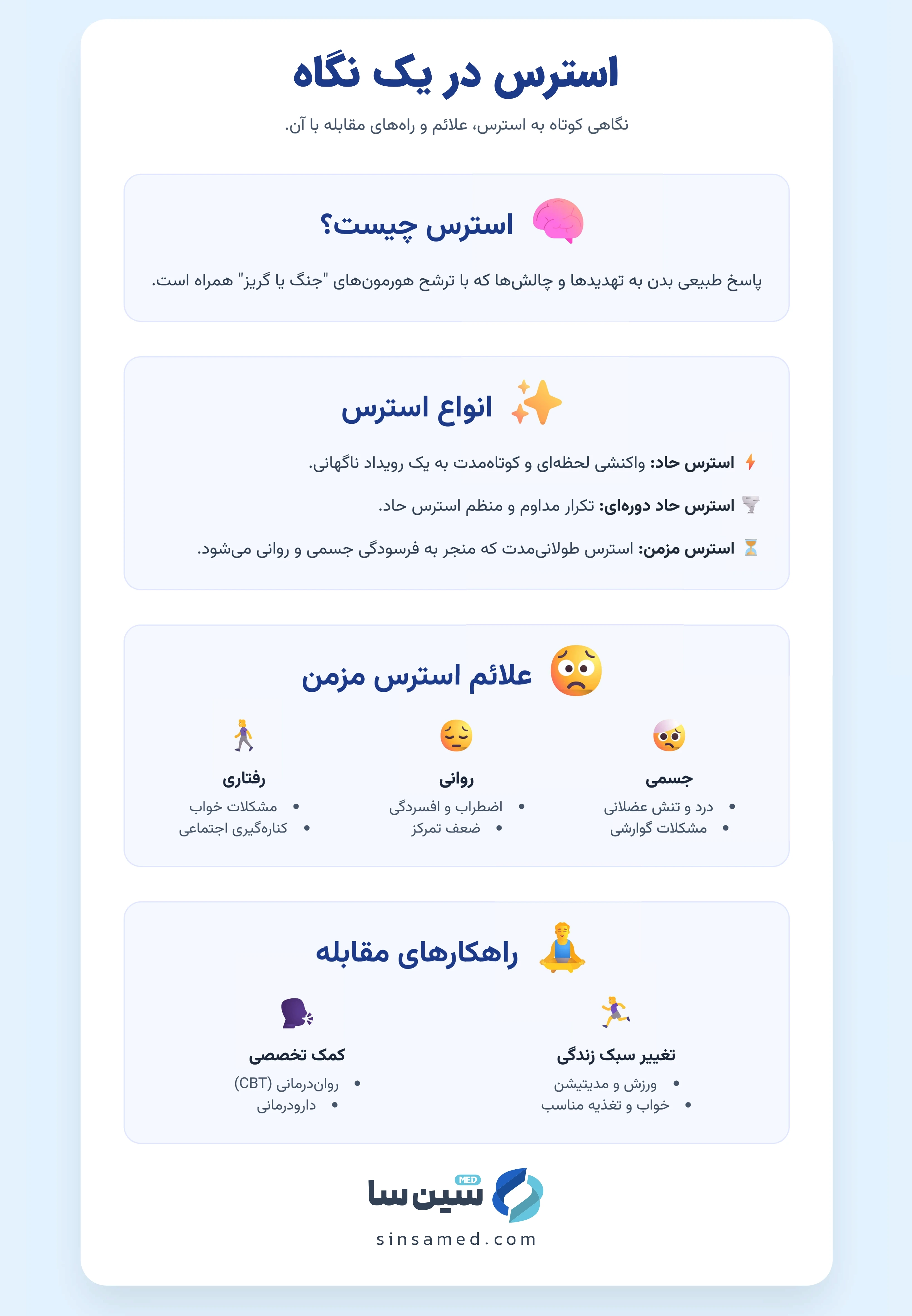 استرس در یک نگاه