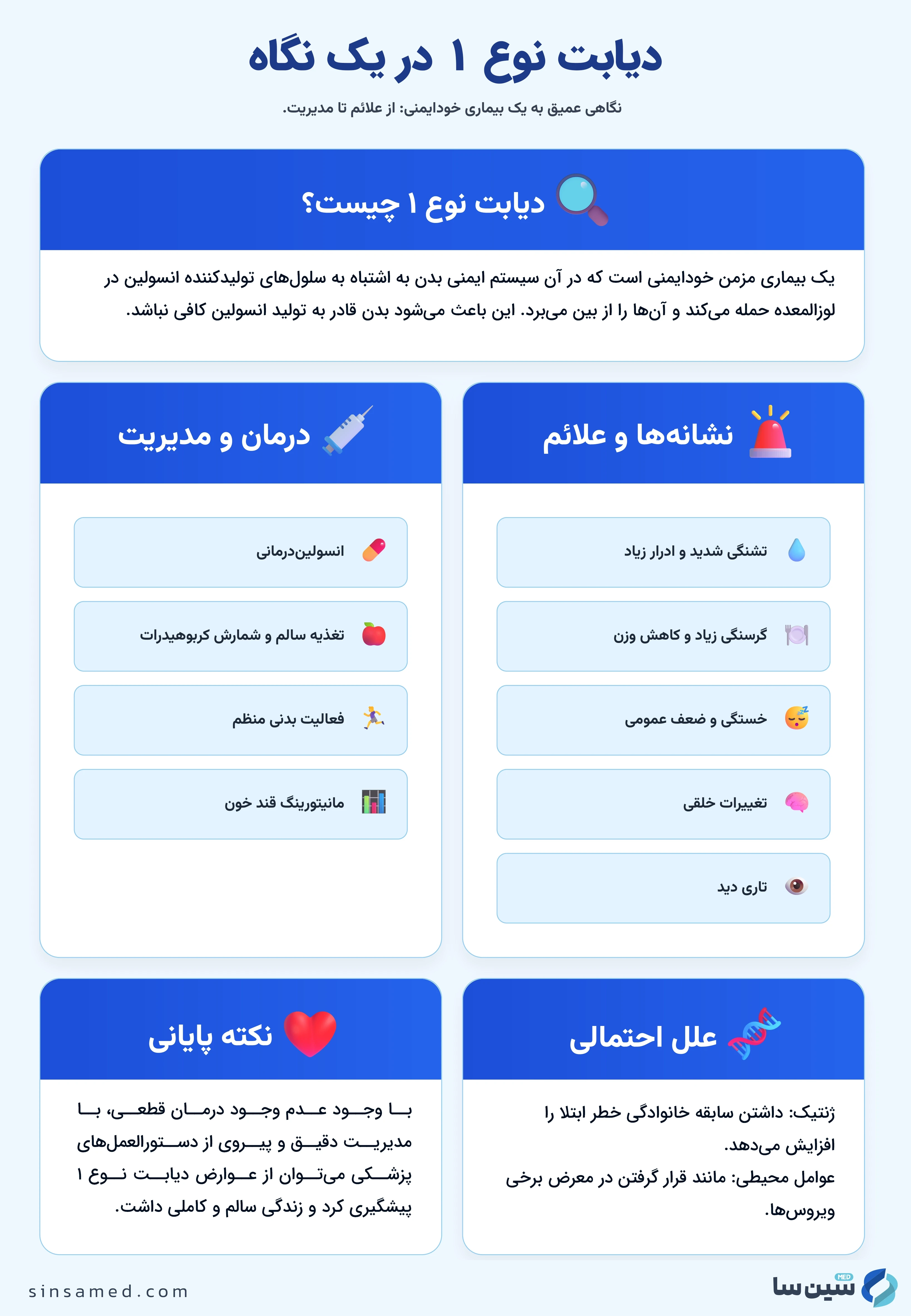 دیابت نوع 1 در یک نگاه