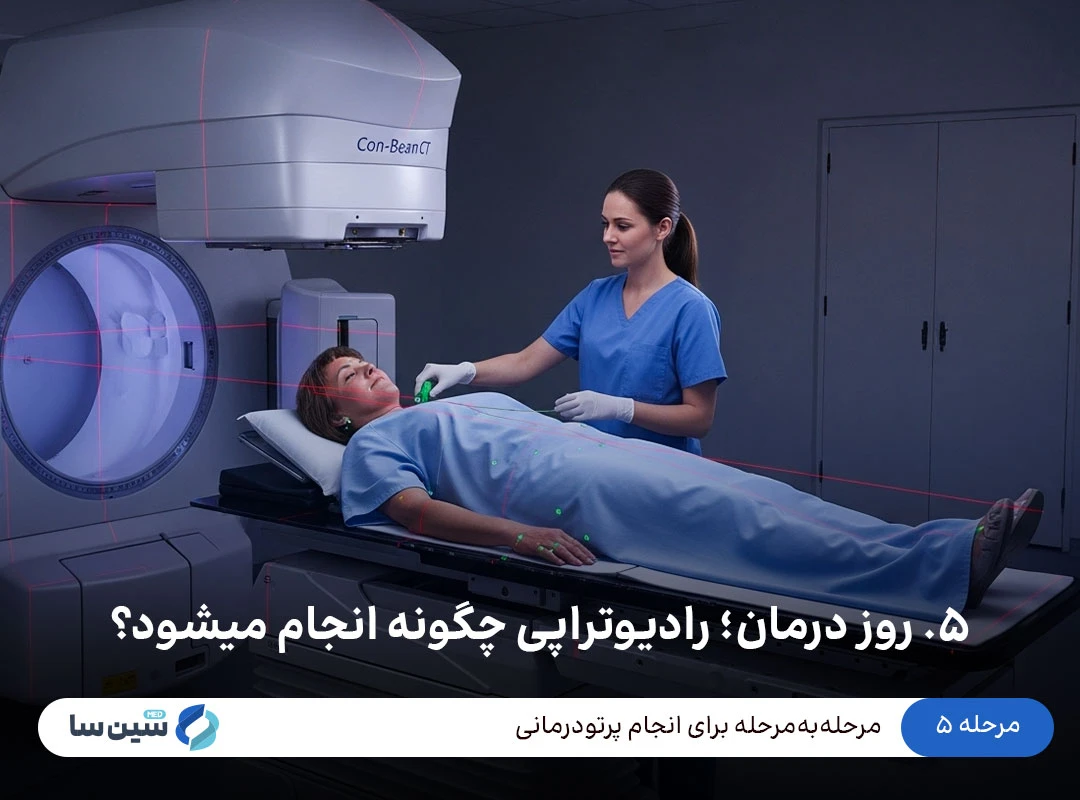 مرحله ۵ پرتودرمانی: روز درمان؛ رادیوتراپی چگونه انجام میشود؟