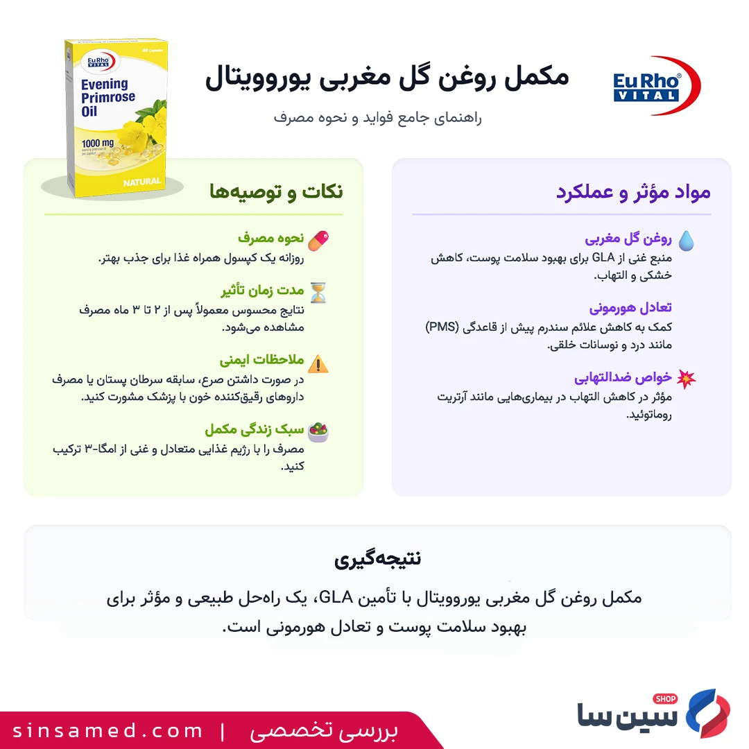 مکمل روغن گل مغربی یوروویتال در یک نگاه