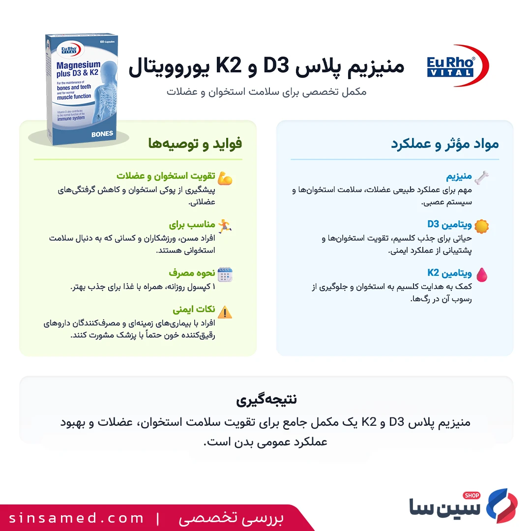 جدول بررسی تخصصی مکمل منیزیم پلاس د3 و کا2 یوروویتال