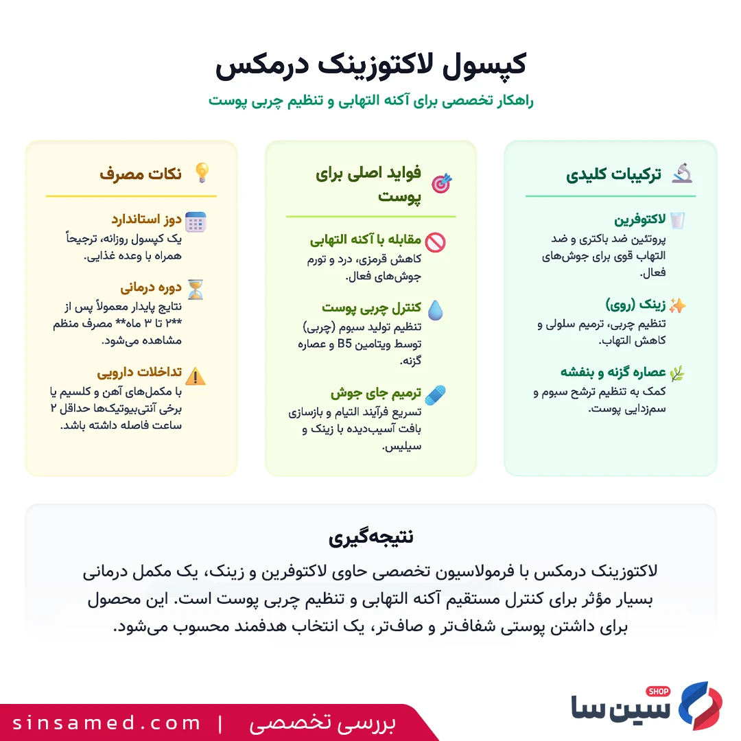 جدول بررسی تخصصی لاکتوزینک درمکس