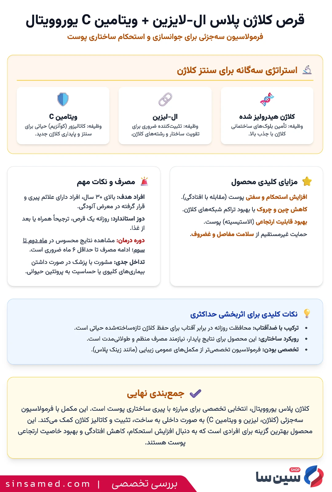 جدول بررسی تخصصی قرص کلاژن پلاس ال لیزین و ویتامین ث یوروویتال