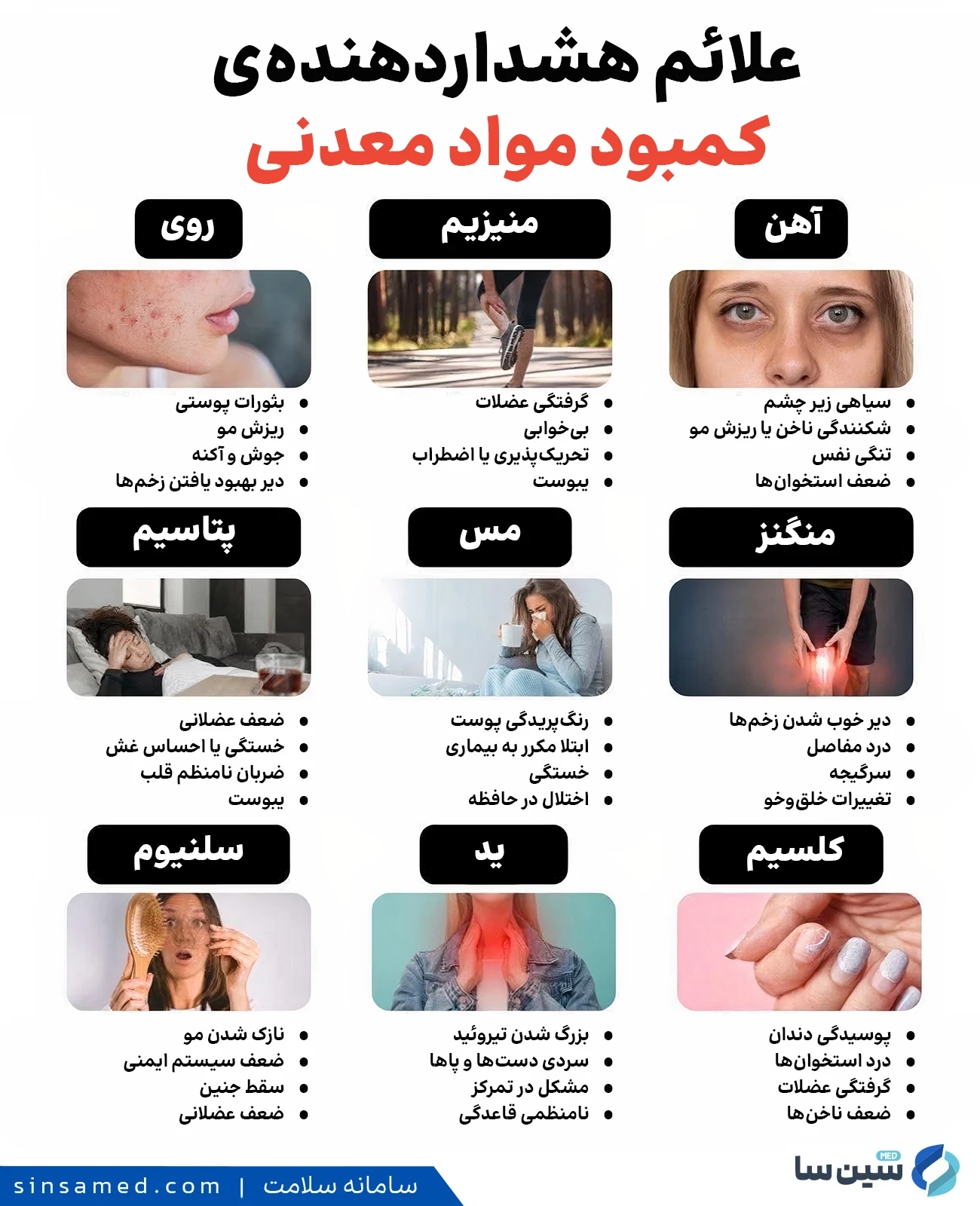 علائم هشداردهنده ی کمبود مواد معدنی