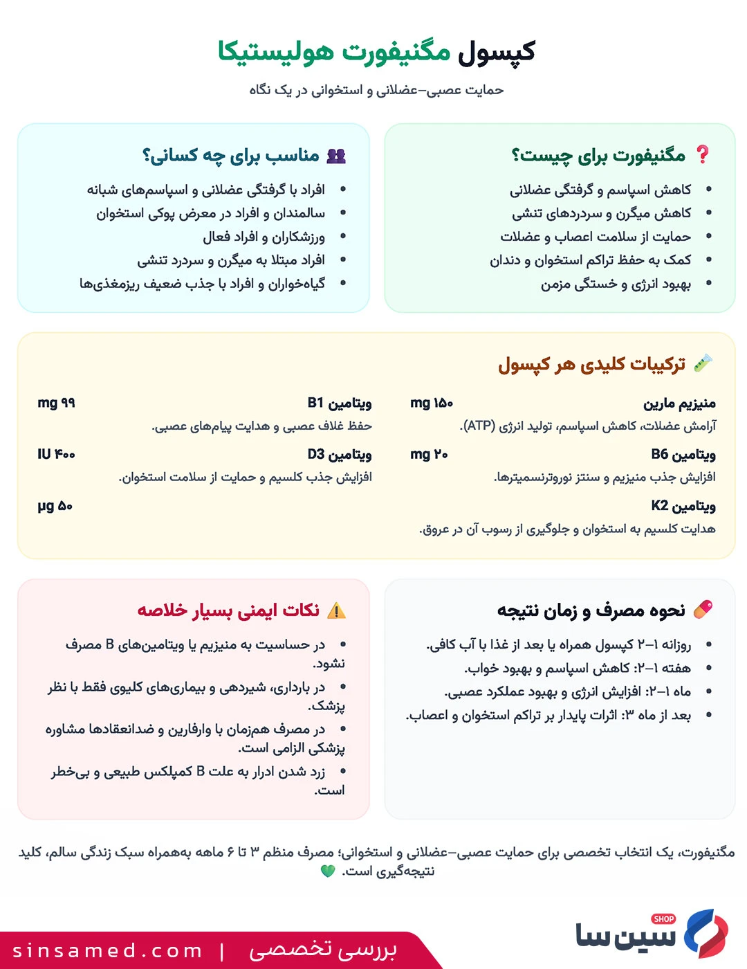 جدول بررسی تخصصی کپسول مگنیفورت هولیستیکا