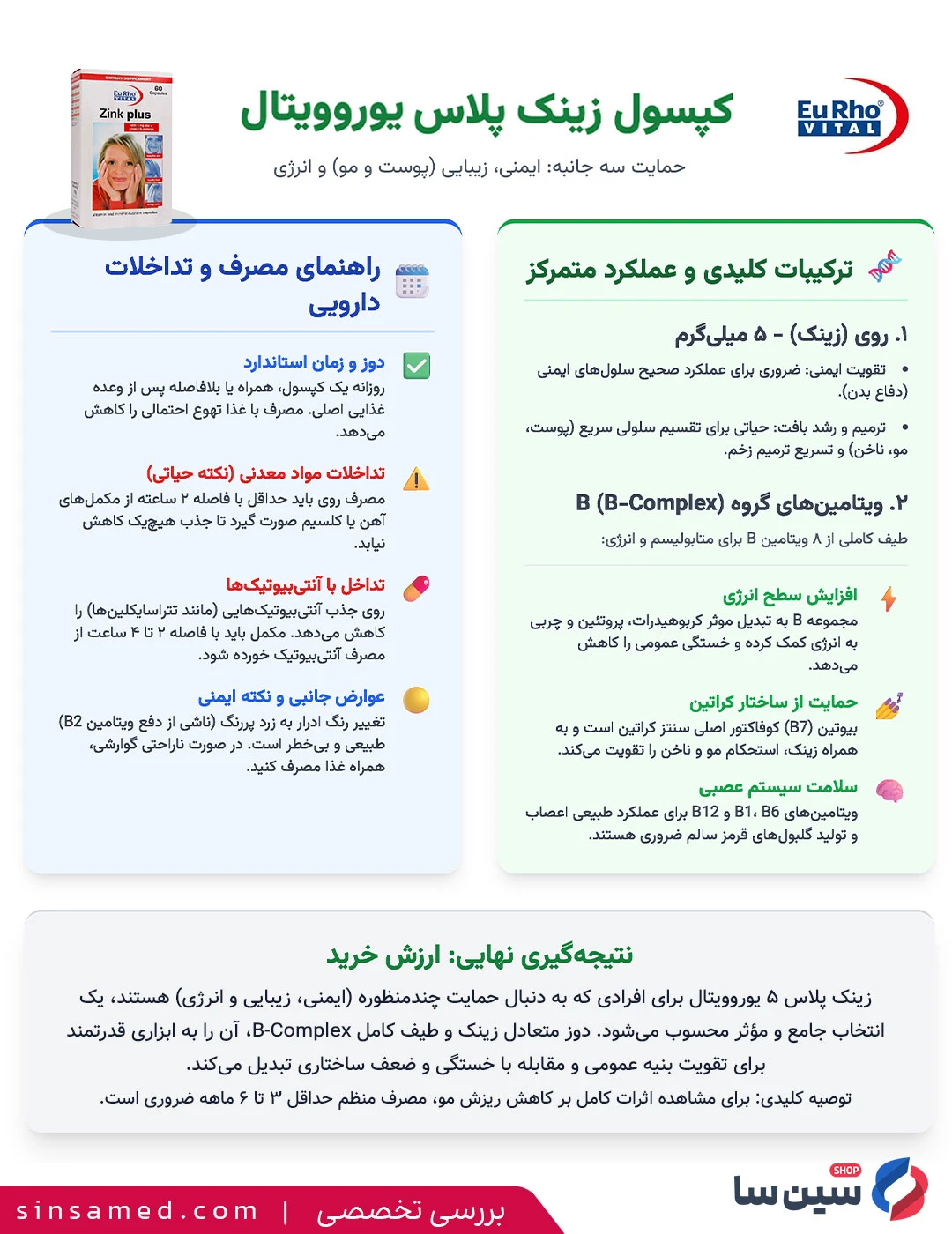 جدول بررسی تخصصی کپسول زینک پلاس یوروویتال