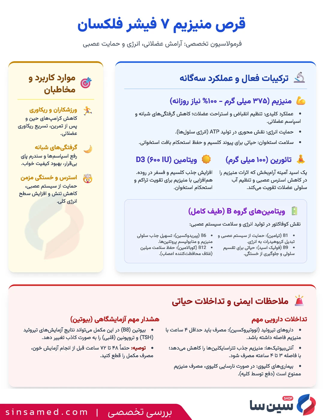 جدول بررسی تخصصی قرص منیزیم 7 فیشر فلکسان