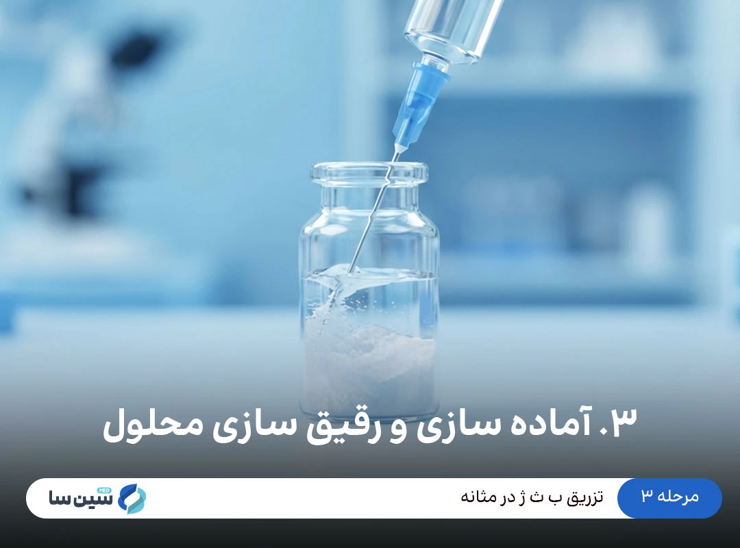 مرحله ۳ تزریق ب ث ژ در مثانه: آماده سازی و رقیق سازی محلول